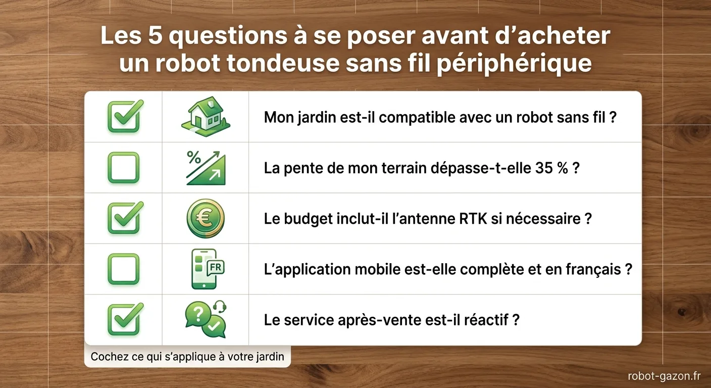 Tableau Recapitulatif Des 5 Questions Essentielles Avant L A 6